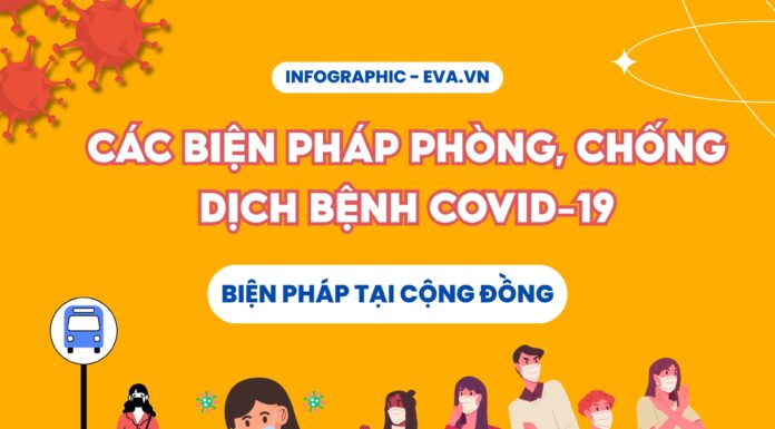 “COVID-19 Cases Are Rising Again: Stay Vigilant, Stay Safe. 5 Essential Tips to Protect Yourself.”