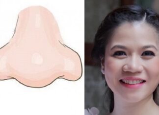 Title: The Unique Traits of a Blessed Woman: Embracing the True Source of Wealth and Fortune