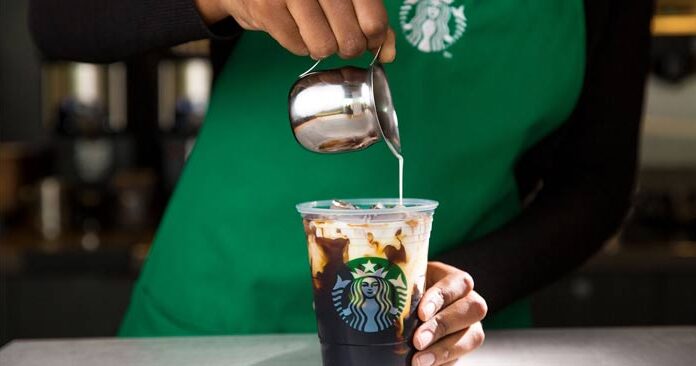 Healthy Starbucks Drink Options