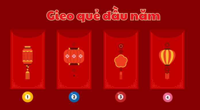 What’s Your Love Fortune This Year?