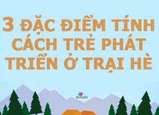 Infographic: Nurturing Your Child’s Unique Traits: A Summer Camp Experience 
Let me know if you would like me to elaborate on this title or provide any additional copy to support it.