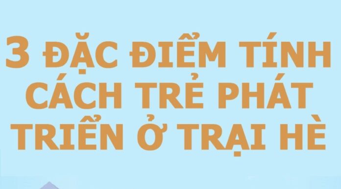 Infographic: Nurturing Your Child’s Unique Traits: A Summer Camp Experience
Let me know if you would like me to elaborate on this title or provide any additional copy to support it.