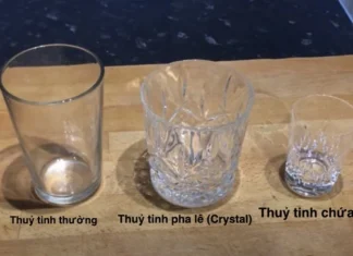 Does Your Glassware Contain Lead? A Simple Test to Find Out.