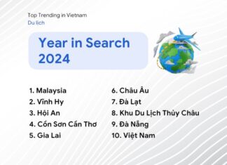 The Ultimate Guide to the Top 7 Most Sought-After Vietnam Travel Destinations in 2024: Have You Been There Yet?