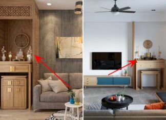 The Best Spot for an Altar in Your Apartment: Choose Wisely for a Peaceful Home and Prosperity