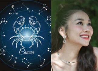 The Night Owls of the Zodiac: Unveiling the Astrological Insomniacs