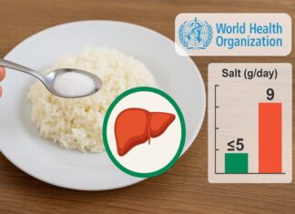 “National Spice Alert: The Hidden Liver Fat Danger – Vietnamese Usage Twice the Safe Limit”