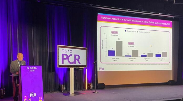 The Next-Gen Bio-Compatible Stent: A Significant Reduction in Cardiovascular Complications Compared to Modern Drug-Eluting Stents