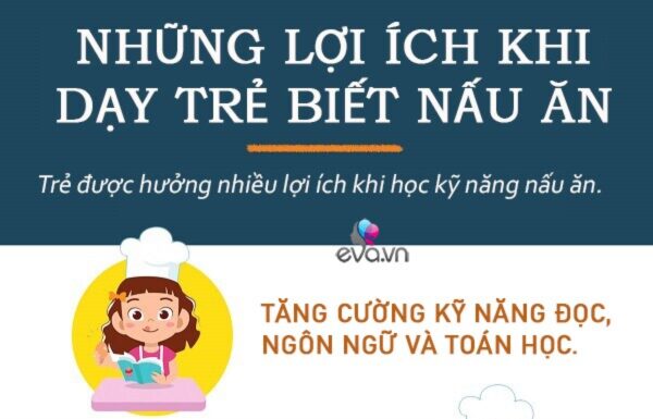 Masterchef in the Making: 16 Fun Ways to Teach Your Kids Cooking Skills This Summer, Tailored by Age