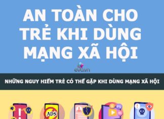 “Teaching Digital Resilience: 5 Online Safety Rules for the Modern Parent to Empower their Children”