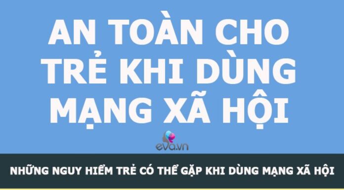 “Teaching Digital Resilience: 5 Online Safety Rules for the Modern Parent to Empower their Children”