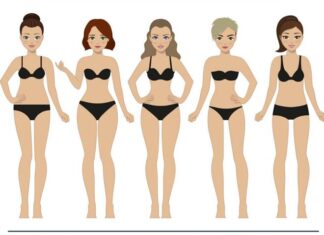 The Ultimate Guide to Rocking a Dress: Secrets to Styling a Dress Like a Pro