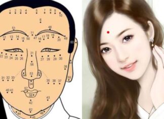 The Lucky Moles: Unveiling the Secret to Wealth and Fulfillment