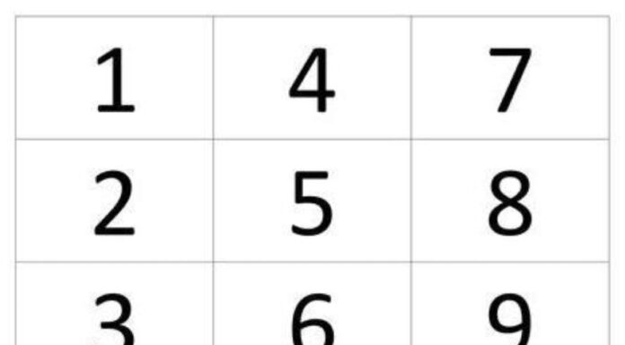 “Uncover the Secrets of Your Wealth: An Intriguing Birthday Quiz”