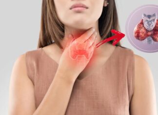 Thyroid Cancer: The Silent Threat – 6 Groups at Risk Need to Be Vigilant