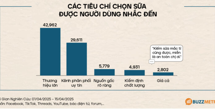 The Ultimate Guide to Choosing the Safest and Most Nutritious Milk for Your Little Ones