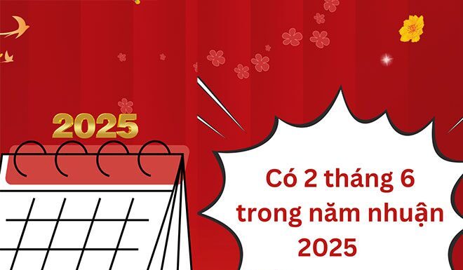 The Terrifying Year of the Double Snake: Why the Leap Sixth Month Matters and 8 Ways to Prepare for Prosperity.