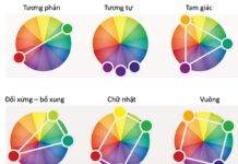 Effortless Style: Master the Art of Color Coordination for Women’s Outfits