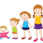 The Golden Window for Calcium Intake: Maximizing Your Child’s Height Growth